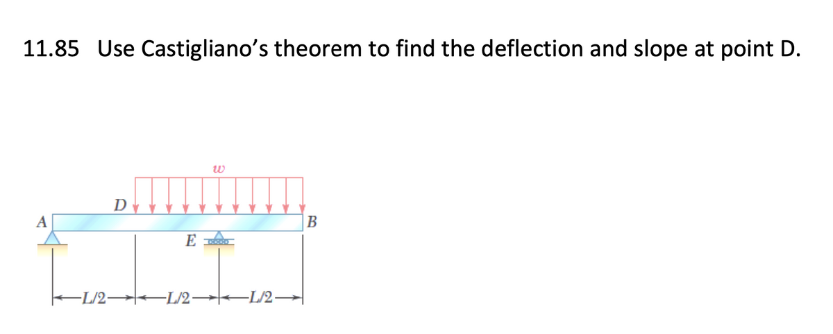 11.85 Use Castigliano's theorem to find the deflection and slope at point D.
W
A
D
E SO
LI
-L/2L/2-
-L/2
B