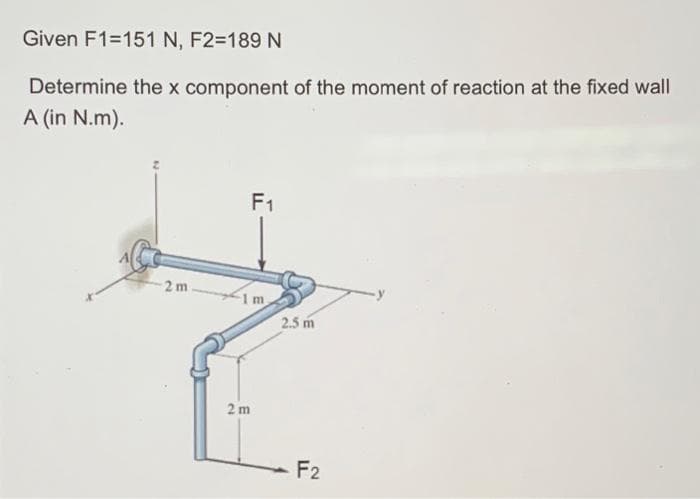 Given F1=151 N, F2=189 N
Determine the x component of the moment of reaction at the fixed wall
A (in N.m).
2 m
F₁
1m
2 m
2.5 m
F2
