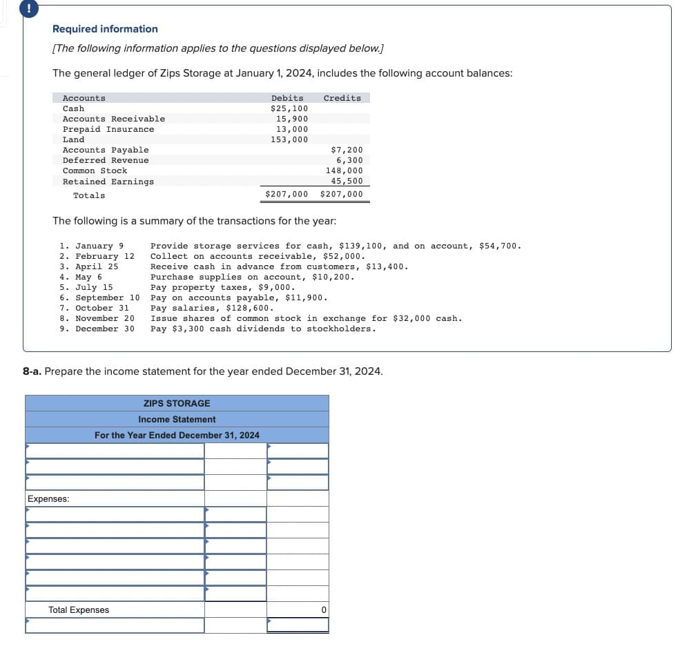 !
Required information
[The following information applies to the questions displayed below.]
The general ledger of Zips Storage at January 1, 2024, includes the following account balances:
Accounts.
Cash
Accounts Receivable
Prepaid Insurance.
Land
Accounts Payable
Deferred Revenue
Common Stock
Retained Earnings
Totals.
1. January 9
2. February 12
3. April 25
4. May 6
5. July 15
6. September 10.
7. October 31
8. November 20
9. December 30
The following is a summary of the transactions for the year:
Expenses:
Debits
$25,100
15,900
13,000
153,000
$207,000
Total Expenses
Credits
$7,200
6,300
148,000
45,500
$207,000
ZIPS STORAGE
Income Statement
For the Year Ended December 31, 2024
Provide storage services for cash, $139, 100, and on account, $54,700.
Collect on accounts receivable, $52,000.
Receive cash in advance from customers, $13,400.
Purchase supplies on account, $10,200.
8-a. Prepare the income statement for the year ended December 31, 2024.
Pay property taxes, $9,000.
Pay on accounts payable, $11,900.
Pay salaries, $128,600.
Issue shares of common stock in exchange for $32,000 cash.
Pay $3,300 cash dividends to stockholders.