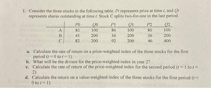 1. Consider the three stocks in the following table. Pt represents price at time 1, and Q
represents shares outstanding at time. Stock C splits two-for-one in the last period.
B
C
PO
81
41
82
00
100
200
200
PI
86
36
92
01
100
200
200
P2
86
36
46
02
100
200
400
a. Calculate the rate of return on a price-weighted index of the three stocks for the first
period ( 0 to 1=1).
b. What will be the divisor for the price-weighted index in year 2?
c. Calculate the rate of return of the price-weighted index for the second period (/= 1 to/=
2).
d. Calculate the return on a value-weighted index of the three stocks for the first period (=
0 to 1 = 1).