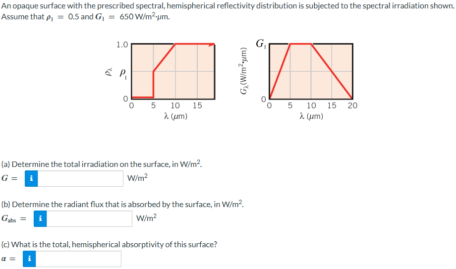 An opaque surface with the prescribed spectral, hemispherical reflectivity distribution is subjected to the spectral irradiation shown.
Assume that p₁ = 0.5 and G₁ = 650 W/m²-μm.
G₁
1.0
P₁
0 5
10
15
λ(um)
(a) Determine the total irradiation on the surface, in W/m².
G =
W/m²
(b) Determine the radiant flux that is absorbed by the surface, in W/m².
Gabs = i
W/m²
(c) What is the total, hemispherical absorptivity of this surface?
α = i
G₂(W/m².μm)
5
10
15
20
λ (um)