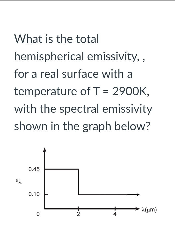 What is the total
hemispherical emissivity,,
for a real surface with a
temperature of T = 2900K,
with the spectral emissivity
shown in the graph below?
ελ
0.45
0.10
λ(μm)
0
2
4