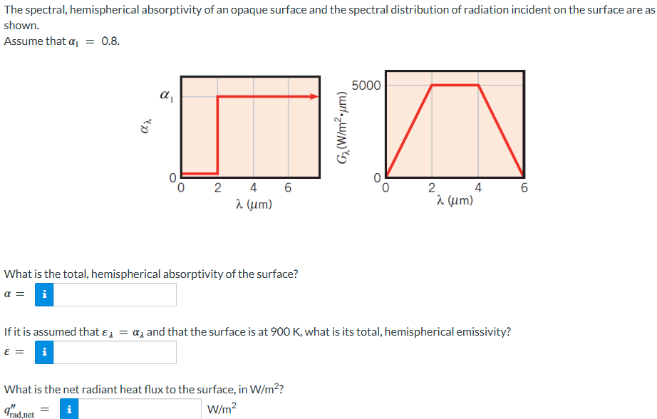 The spectral, hemispherical absorptivity of an opaque surface and the spectral distribution of radiation incident on the surface are as
shown.
Assume that a₁ = 0.8.
xx
α
0
0
2
4
6
λ (μm)
What is the total, hemispherical absorptivity of the surface?
α =
i
G₂(W/m².μm)
5000
2
4
6
λ (um)
If it is assumed that ε = α and that the surface is at 900 K, what is its total, hemispherical emissivity?
8 = i
What is the net radiant heat flux to the surface, in W/m²?
qad.net =
i
W/m²
