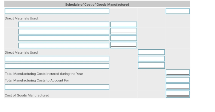 Schedule of Cost of Goods Manufactured
Direct Materials Used:
Direct Materials Used
Total Manufacturing Costs Incurred during the Year
Total Manufacturing Costs to Account For
Cost of Goods Manufactured
