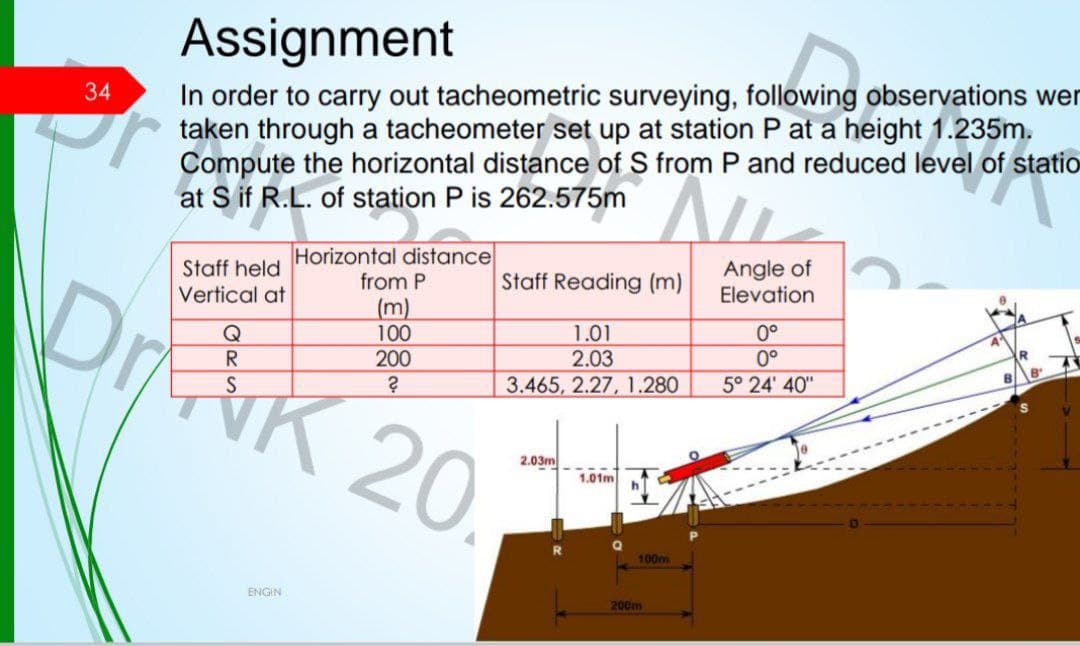 34
Assignment
In order to carry out tacheometric surveying, following observations wer
taken through a tacheometer set up at station P at a height 1.235m.
Compute the horizontal distance of S from P and reduced level of statio
at S if R.L. of station P is 262.575m
Staff held
Vertical at
Dr
Q
R
S
Horizontal distance
from P
(m)
100
200
?
20.
K
ENGIN
Staff Reading (m)
1.01
2.03
3.465, 2.27, 1.280
2.03m
1.01m
100m
200m
Angle of
Elevation
0°
0°
5° 24' 40"