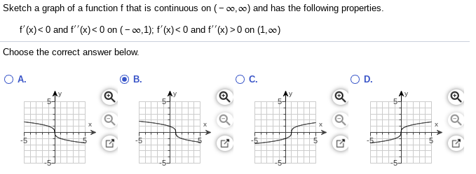 Sketch a graph of a function f that is continuous on (- oo, 00) and has the following properties.
f'(x)< 0 and f"(x)< 0 on (- 0,1); f'(x)< 0 and f' (x) >0 on (1, o0)
Choose the correct answer below.
OA.
В.
OC.
D.
Ay
-5
-5
of
