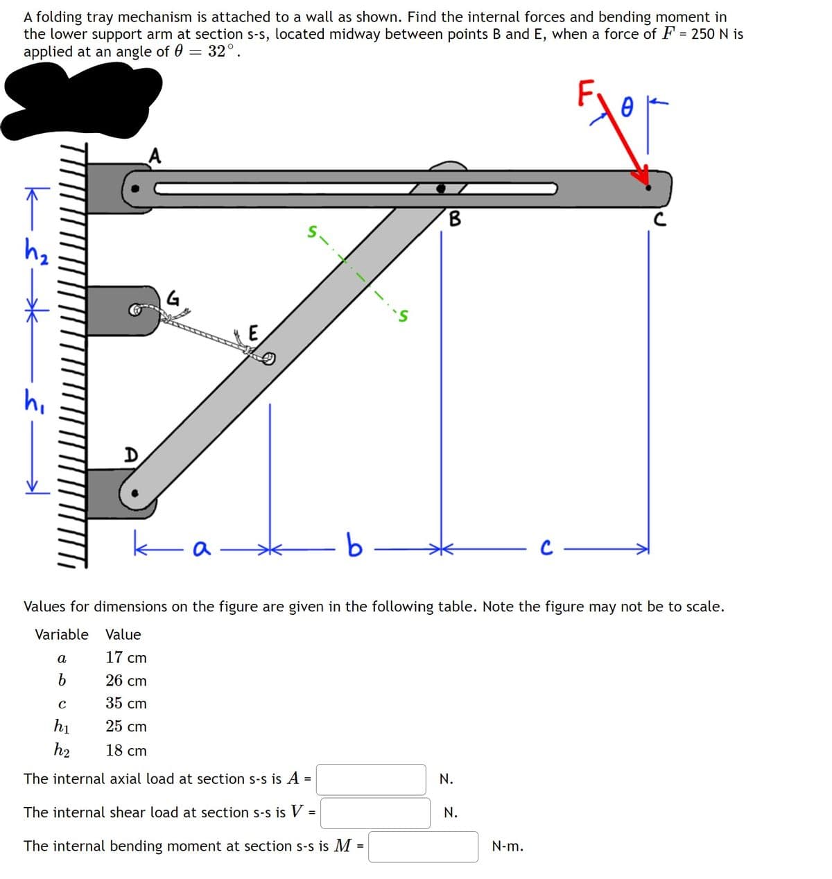 A folding tray mechanism is attached to a wall as shown. Find the internal forces and bending moment in
the lower support arm at section s-s, located midway between points B and E, when a force of F = 250 N is
applied at an angle of 0 = 32°.
A
B.
's
E
D
k a-
b –
Values for dimensions on the figure are given in the following table. Note the figure may not be to scale.
Variable
Value
a
17 cm
b
26 cm
35 cm
hi
25 cm
h2
18 cm
The internal axial load at section s-s is A =
N.
The internal shear load at section s-s is V =
N.
The internal bending moment at section s-s is M =
N-m.

