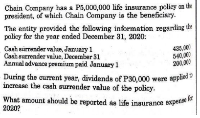 What amount should be reported as life insurance expense fet
Chain Company has a P5,000,000 life insurance policy on the
president, of which Chain Company is the beneficiary.
The entity provided the following information regarding the
policy for the year ended December 31, 2020:
435,000
540,000
200,000
During the current year, dividends of P30,000 were applied
Cash surrender value, January 1
Cash surrender value, December 31
Annual advance premium paid January 1
increase the cash surrender value of the policy.
What amount should be reported ás life insurance expense
2020?
