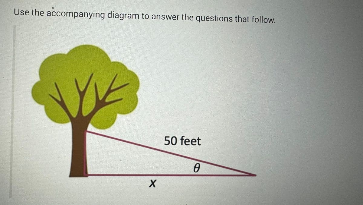 Use the accompanying diagram to answer the questions that follow.
X
50 feet
0