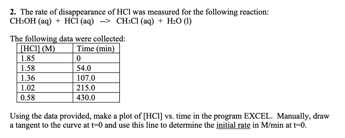 2. The rate of disappearance of HCl was measured for the following reaction:
CH3OH (aq) + HCl (aq) --> CH3C1 (aq) + H2O (1)
The following data were collected:
| [HC1] (M)
Time (min)
1.85
1.58
54.0
1.36
107.0
1.02
215.0
0.58
430.0
Using the data provided, make a plot of [HC1] vs. time in the program EXCEL. Manually, draw
a tangent to the curve at t=0 and use this line to determine the initial rate in M/min at t=0.