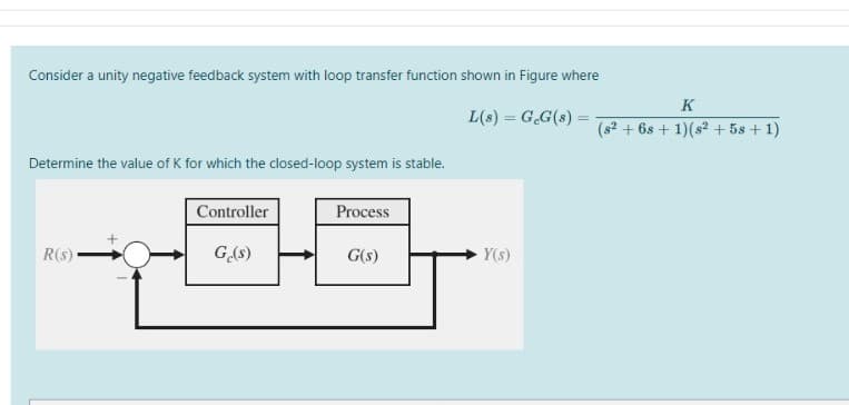 Consider a unity negative feedback system with loop transfer function shown in Figure where
K
L(s) = G.G(s) =
(s2 + 6s + 1)(s2 + 5s + 1)
Determine the value of K for which the closed-loop system is stable.
Controller
Process
R(s)*
G(s)
G(s)
Y(s)
