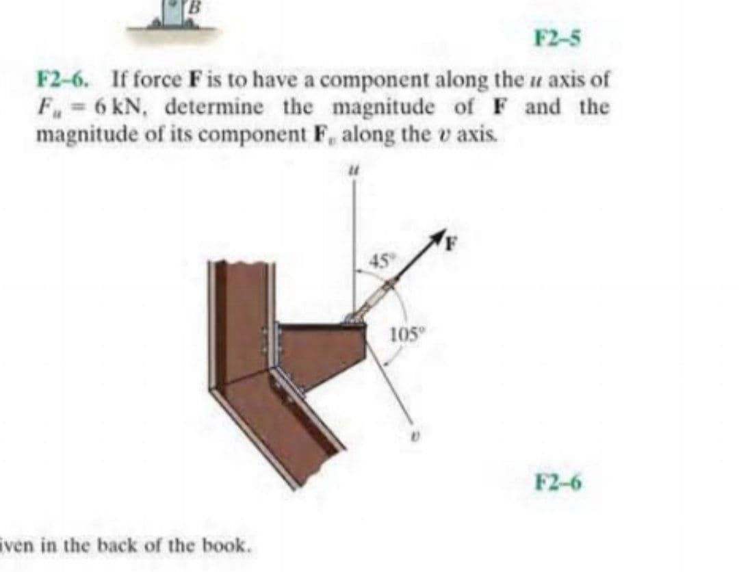 F2-5
F2-6. If force Fis to have a component along the u axis of
F = 6 kN, determine the magnitude of F and the
magnitude of its component F, along the v axis.
105
F2-6
iven in the back of the book.
