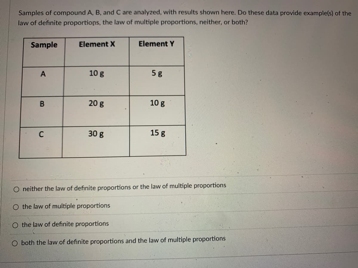 Samples of compound A, B, and C are analyzed, with results shown here. Do these data provide example(s) of the
law of definite proportions, the law of multiple proportions, neither, or both?
Sample
A
B
C
Element X
10 g
20 g
30 g
Element Y
5 g
10 g
15 g
neither the law of definite proportions or the law of multiple proportions
O the law of multiple proportions
O the law of definite proportions
O both the law of definite proportions and the law of multiple proportions