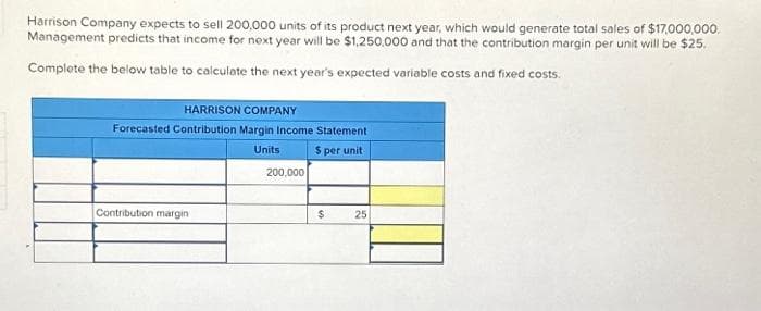Harrison Company expects to sell 200,000 units of its product next year, which would generate total sales of $17,000,000.
Management predicts that income for next year will be $1,250,000 and that the contribution margin per unit will be $25.
Complete the below table to calculate the next year's expected variable costs and fixed costs.
HARRISON COMPANY
Forecasted Contribution Margin Income Statement
Units
$ per unit
Contribution margin
200,000
$ 25