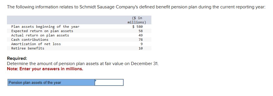 The following information relates to Schmidt Sausage Company's defined benefit pension plan during the current reporting year:
Plan assets beginning of the year
Expected return on plan assets
Actual return on plan assets
Cash contributions
Amortization of net loss
Retiree benefits
($ in
millions)
Pension plan assets of the year
$ 580
58
49
78
9
10
Required:
Determine the amount of pension plan assets at fair value on December 31.
Note: Enter your answers in millions.