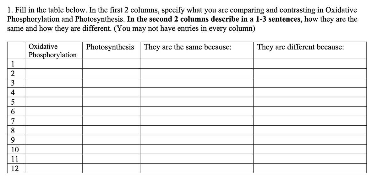1. Fill in the table below. In the first 2 columns, specify what you are comparing and contrasting in Oxidative
Phosphorylation and Photosynthesis. In the second 2 columns describe in a 1-3 sentences, how they are the
same and how they are different. (You may not have entries in every column)
They are the same because:
1
2
3
4
56
5
6
7
8
9
10
912
11
12
Oxidative
Phosphorylation
Photosynthesis
They are different because: