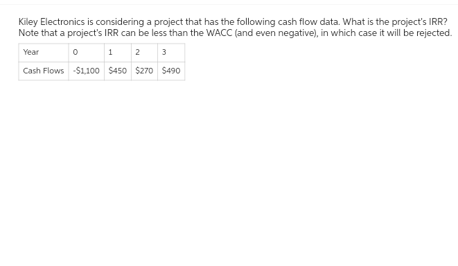 Kiley Electronics is considering a project that has the following cash flow data. What is the project's IRR?
Note that a project's IRR can be less than the WACC (and even negative), in which case it will be rejected.
Year
0 1 2 3
Cash Flows -$1,100 $450 $270 $490