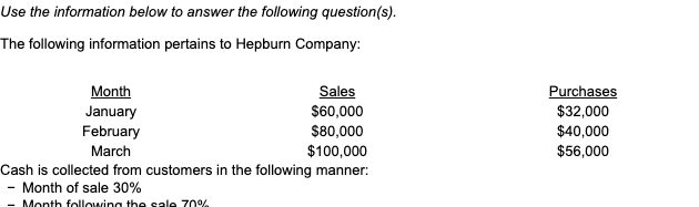 Use the information below to answer the following question(s).
The following information pertains to Hepburn Company:
Month
January
February
March
Sales
$60,000
$80,000
$100,000
Cash is collected from customers in the following manner:
Month of sale 30%
Month following the sale 70%
Purchases
$32,000
$40,000
$56,000