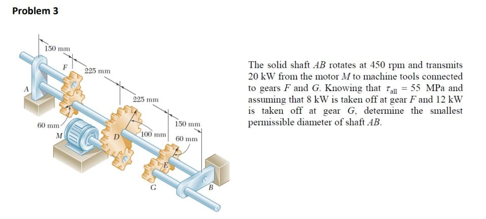 Problem 3
150 mm
F
225 mm
225 mm
150 mm
The solid shaft AB rotates at 450 rpm and transmits
20 kW from the motor M to machine tools connected
to gears F and G. Knowing that all = 55 MPa and
assuming that 8 kW is taken off at gear F and 12 kW
is taken off at gear G, determine the smallest
permissible diameter of shaft AB.
60 mm
100 mm
M
D
60 mm
B