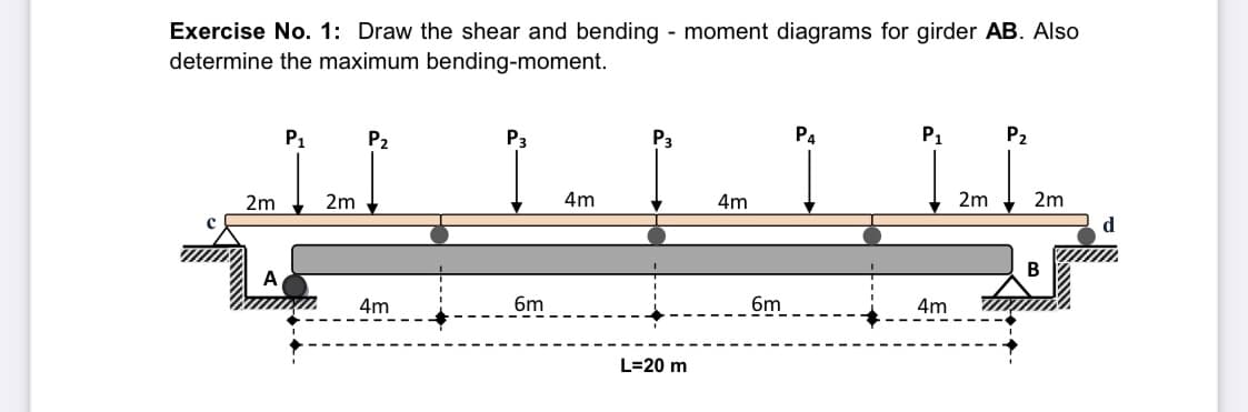 Exercise No. 1: Draw the shear and bending - moment diagrams for girder AB. Also
determine the maximum bending-moment.
P1
P2
P3
P3
P4
P1
P2
2m
2m
4m
4m
2m
2m
d
4m
6m
6m
4m
L=20 m
