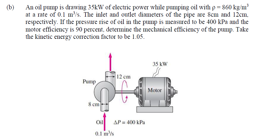 An oil pump is drawing 35kW of electric power while pumping oil with p = 860 kg/m³
at a rate of 0.1 m³/s. The inlet and outlet diameters of the pipe are 8cm and 12cm,
respectively. If the pressure rise of oil in the pump is measured to be 400 kPa and the
motor efficiency is 90 percent, determine the mechanical efficiency of the pump. Take
the kinetic energy correction factor to be 1.05.
(b)
35 kW
12 cm
Pump
Motor
8 cm
Oil
AP = 400 kPa
0.1 m³/s

