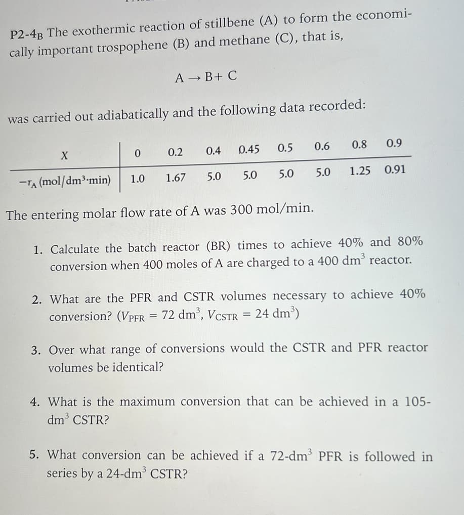 P2-4B The exothermic reaction of stillbene (A) to form the economi-
cally important trospophene (B) and methane (C), that is,
was carried out adiabatically and the following data recorded:
X
A B+ C
0
0.2 0.4 0.45
5.0 5.0
1.0 1.67
0.5
5.0
0.6 0.8 0.9
5.0 1.25 0.91
-TA (mol/dm³ min)
The entering molar flow rate of A was 300 mol/min.
1. Calculate the batch reactor (BR) times to achieve 40% and 80%
conversion when 400 moles of A are charged to a 400 dm³ reactor.
2. What are the PFR and CSTR volumes necessary to achieve 40%
conversion? (VPFR = 72 dm³, VCSTR = 24 dm³)
3. Over what range of conversions would the CSTR and PFR reactor
volumes be identical?
4. What is the maximum conversion that can be achieved in a 105-
dm³ CSTR?
5. What conversion can be achieved if a 72-dm³ PFR is followed in
series by a 24-dm³ CSTR?