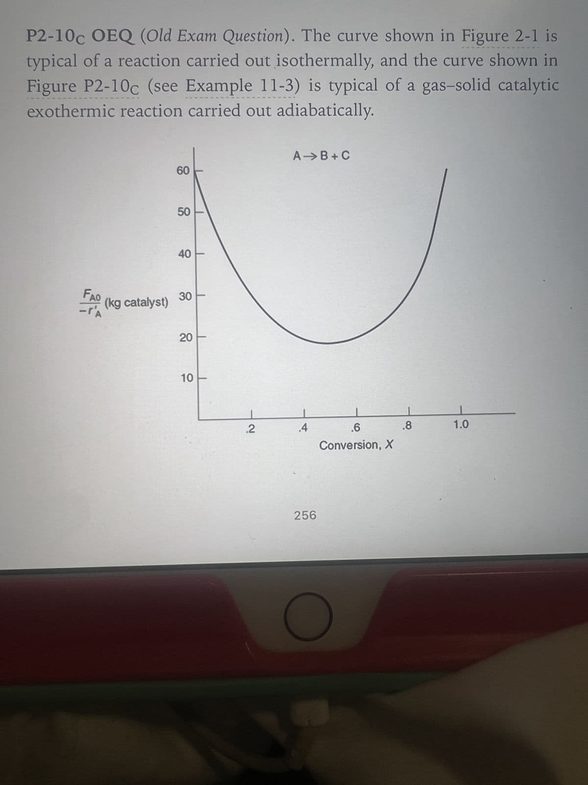 P2-10c OEQ (Old Exam Question). The curve shown in Figure 2-1 is
typical of a reaction carried out isothermally, and the curve shown in
Figure P2-10c (see Example 11-3) is typical of a gas-solid catalytic
exothermic reaction carried out adiabatically.
60
50
40
FA (kg catalyst) 30
20
10
.2
A⇒B+C
.4
256
.6
Conversion, X
.8
1.0
