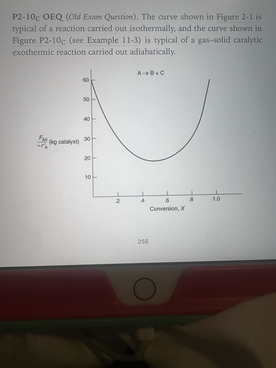 P2-10c OEQ (Old Exam Question). The curve shown in Figure 2-1 is
typical of a reaction carried out isothermally, and the curve shown in
Figure P2-10c (see Example 11-3) is typical of a gas-solid catalytic
exothermic reaction carried out adiabatically.
FA (kg catalyst)
60
50
40
30
20
10
2
A B+C
.4
256
.6
Conversion, X
O
.8
1.0
