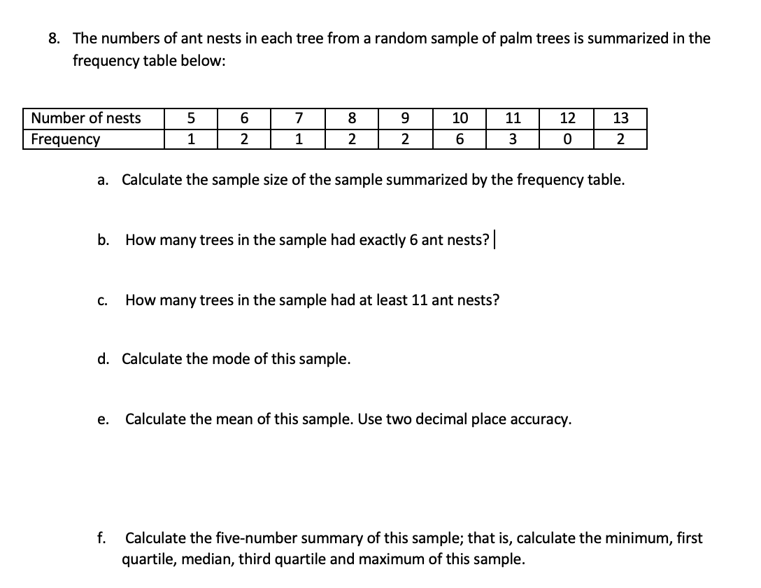 8. The numbers of ant nests in each tree from a random sample of palm trees is summarized in the
frequency table below:
Number of nests
5
6
7
8
10
11
12
13
Frequency
1
2
1
2
2
6.
3
2
a. Calculate the sample size of the sample summarized by the frequency table.
b. How many trees in the sample had exactly 6 ant nests?
С.
How many trees in the sample had at least 11 ant nests?
d. Calculate the mode of this sample.
е.
Calculate the mean of this sample. Use two decimal place accuracy.
f.
Calculate the five-number summary of this sample; that is, calculate the minimum, first
quartile, median, third quartile and maximum of this sample.

