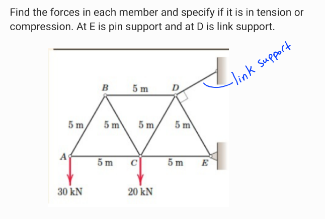 Find the forces in each member and specify if it is in tension or
compression. At E is pin support and at D is link support.
5 m
-link support
B
5 m
5 m
5 m
5 m
5 m
5 m
E
30 kN
20 kN

