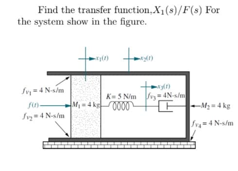 Find the transfer function, X1(s)/F(s) For
the system show in the figure.
r3(1)
Syy = 4 N-s/m
f(t)
fvz = 4 N-s/m
K= 5 N/m
fvz = 4N-s/m
M1 = 4 kg0000
M2 = 4 kg
Sv4= 4 N-s/m
