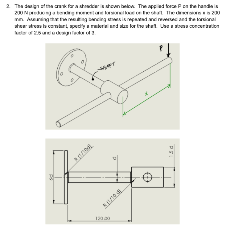 2. The design of the crank for a shredder is shown below. The applied force P on the handle is
200 N producing a bending moment and torsional load on the shaft. The dimensions x is 200
mm. Assuming that the resulting bending stress is repeated and reversed and the torsional
shear stress is constant, specify a material and size for the shaft. Use a stress concentration
factor of 2.5 and a design factor of 3.
SHAFT
R (1/10d}
R (1/10 d)
120.00
PSI
p9
