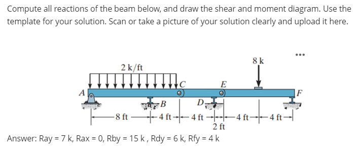 Compute all reactions of the beam below, and draw the shear and moment diagram. Use the
template for your solution. Scan or take a picture of your solution clearly and upload it here.
A
2 k/ft
-8 ft
B
D₂
4 ft4 ft·
E
2 ft
Answer: Ray = 7 k, Rax = 0, Rby = 15k, Rdy = 6 k, Rfy = 4 k
8 k
-4 ft-4 ft-