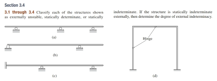 Section 3.4
3.1 through 3.4 Classify each of the structures shown
as externally unstable, statically determinate, or statically
(a)
(b)
(c)
indeterminate. If the structure is statically indeterminate
externally, then determine the degree of external indeterminacy.
Hinge
(d)