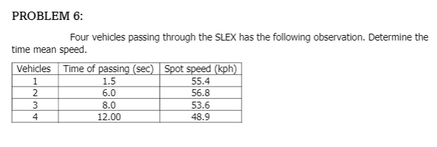PROBLEM 6:
Four vehicles passing through the SLEX has the following observation. Determine the
time mean speed.
Vehicles Time of passing (sec) | Spot speed (kph)
1
1.5
55.4
2
6.0
56.8
3
8.0
53.6
4
12.00
48.9