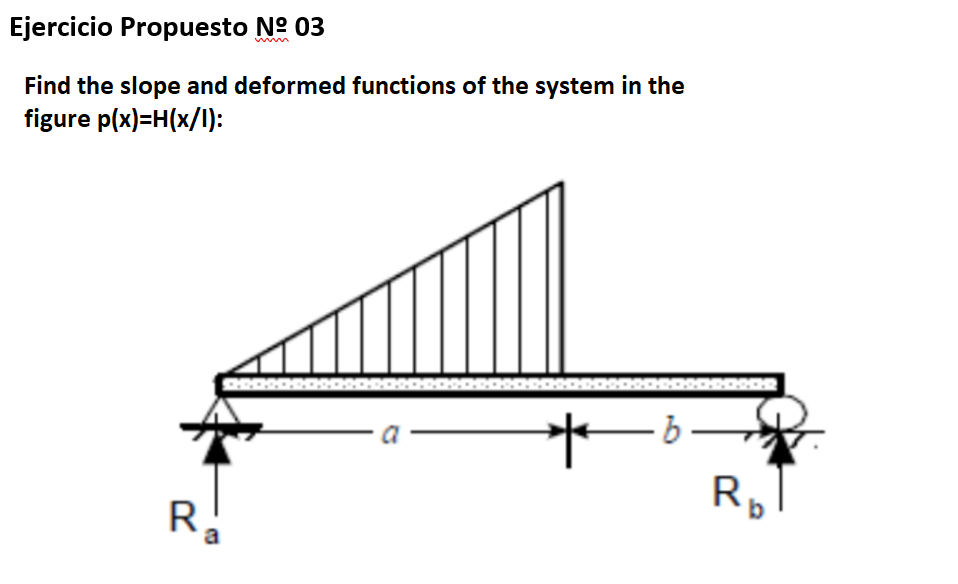 Ejercicio Propuesto N° 03
Find the slope and deformed functions of the system in the
figure p(x)=H(x/l):
Ro
