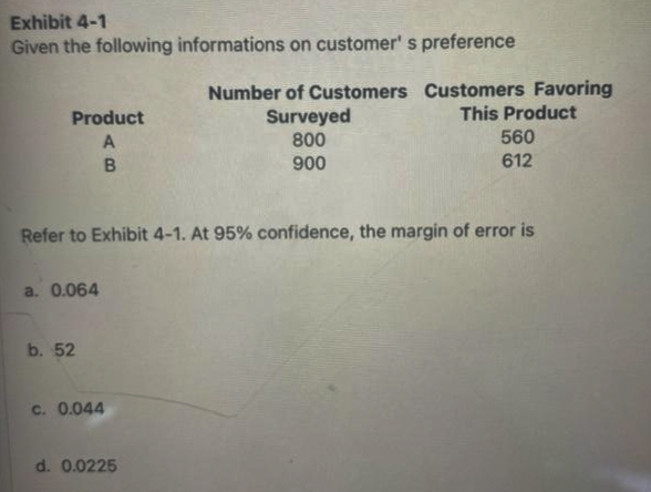Exhibit 4-1
Given the following informations on customer' s preference
Product
A
a. 0.064
B
b. 52
Refer to Exhibit 4-1. At 95% confidence, the margin of error is
c. 0.044
Number of Customers
Surveyed
800
900
d. 0.0225
Customers Favoring
This Product
560
612