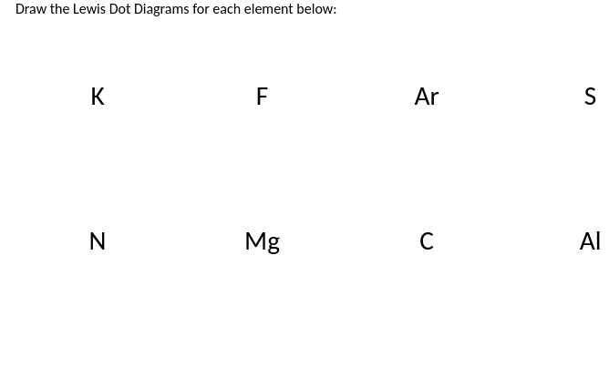 Draw the Lewis Dot Diagrams for each element below:
K
N
F
Mg
Ar
C
S
AI