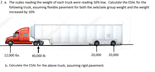 2 a. The scales reading the weight of each truck were reading 10% low. Calculate the ESAL for the
following truck, assuming flexible pavement for both the axle/axle group weight and the weight
increased by 10%
12,000 lbs
40,000 lb
shoporst
20,000
b. Calculate the ESAL for the above truck, assuming rigid pavement.
20,000