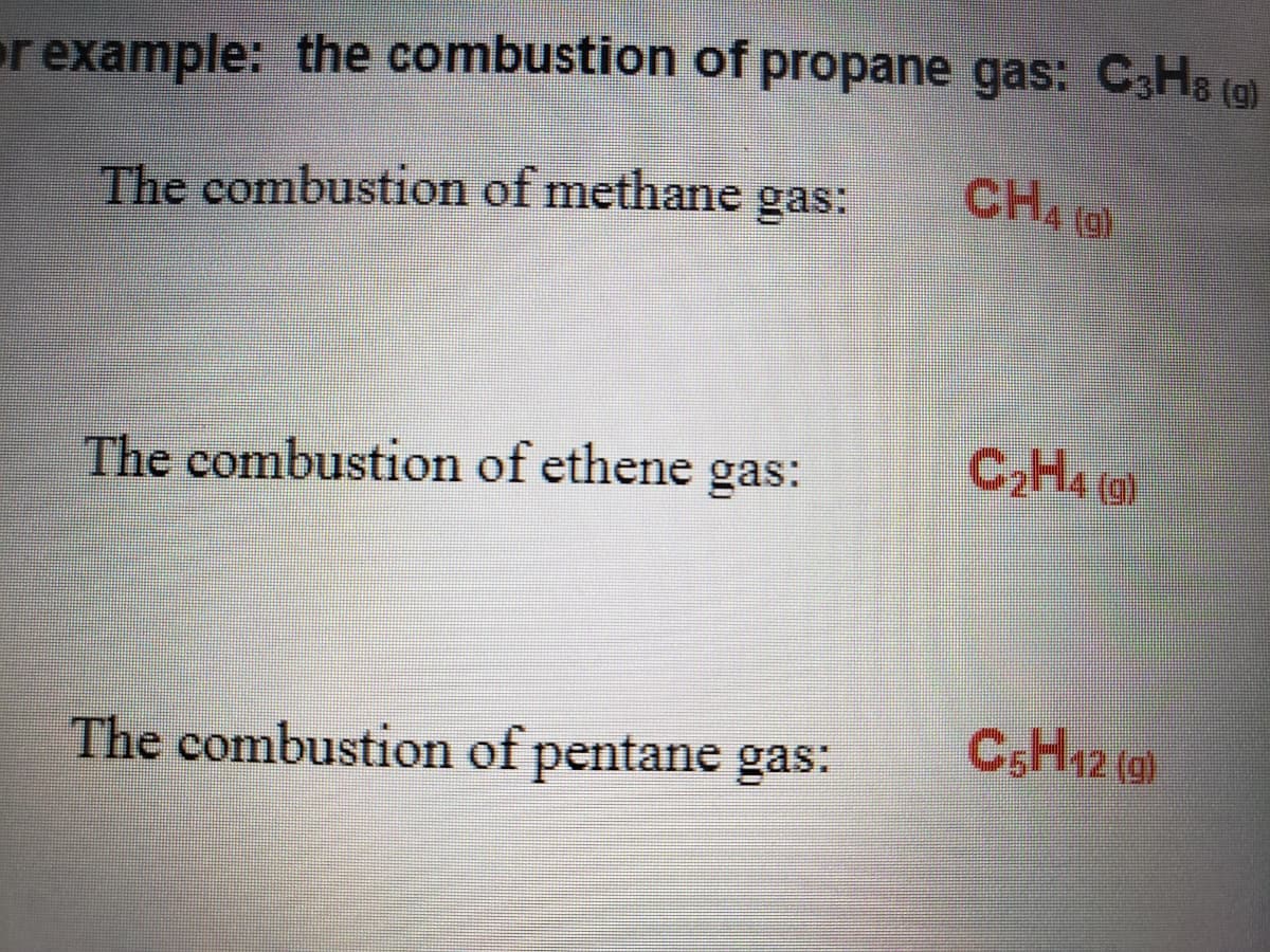 er example: the combustion of propane gas: C,Hs (a)
CHA a
The combustion of methane gas:
CHa al
The combustion of ethene
gas:
The combustion of pentane gas:
