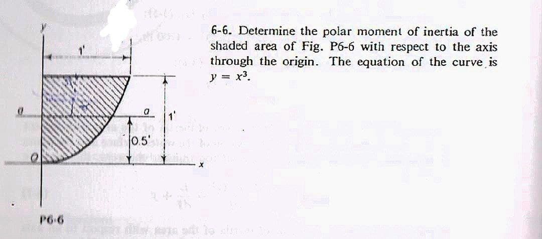 P6-6
а
0.5'
6-6. Determine the polar moment of inertia of the
shaded area of Fig. P6-6 with respect to the axis
through the origin. The equation of the curve is
y = x³.