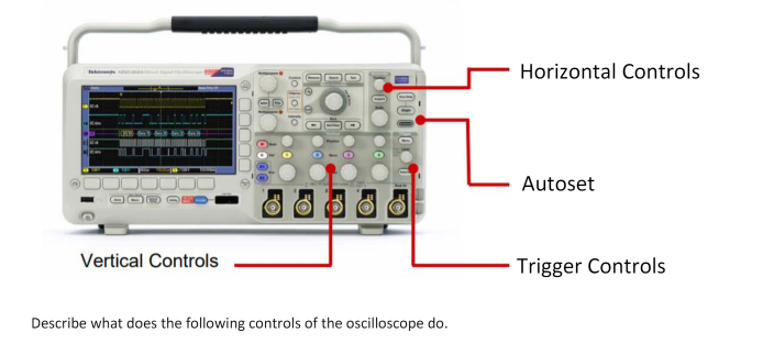 Horizontal Controls
Autoset
Vertical Controls
Trigger Controls
Describe what does the following controls of the oscilloscope do.
lo lo jo
