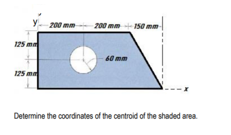 y
200 mm
200 mm+150 mm-
125 mm
60 mm
125 mm
Determine the coordinates of the centroid of the shaded area.
