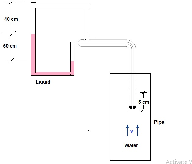 40 cm
50 cm
Liquid
5 cm
Pipe
Water
Activate V
