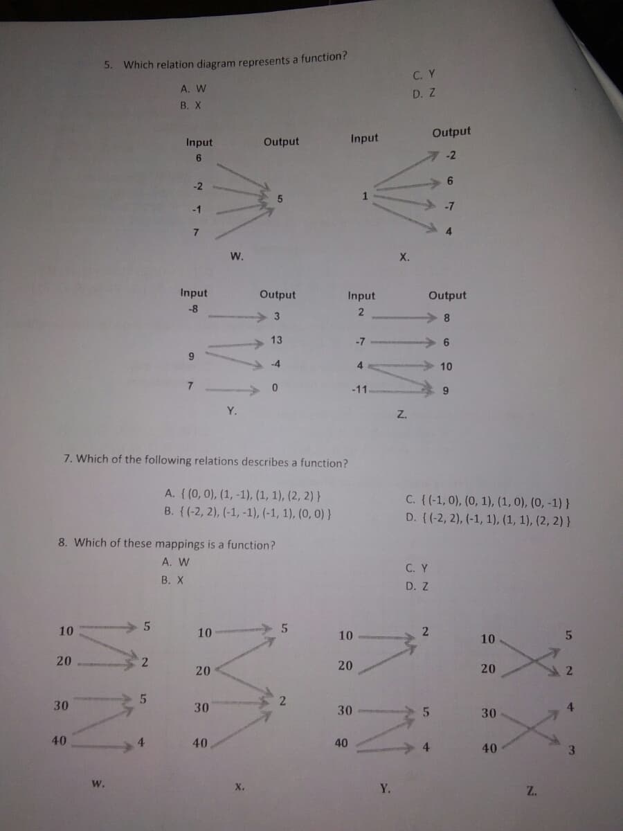 5. Which relation diagram represents a function?
C. Y
A. W
D. Z
В. Х
Output
Input
Output
Input
6.
-2
-2
1
-1
-7
4.
W.
X.
Input
Output
Input
Output
-8
> 8
13
-7
-4
4
10
-11
Y.
Z.
7. Which of the following relations describes a function?
A. ((0,0), (1, -1), (1, 1), (2, 2) }
C. {(-1, 0), (0, 1), (1, 0), (0, -1) }
D. ((-2, 2), (-1, 1), (1, 1), (2, 2) }
B. ((-2, 2), (-1, -1), (-1, 1), (0, 0) }
8. Which of these mappings is a function?
A. W
C. Y
В. Х
D. Z
10
10
10
10
20
20
20
20
30
30
30
4
30
40
4
40
40
4.
40
3.
W.
Y.
Z.
