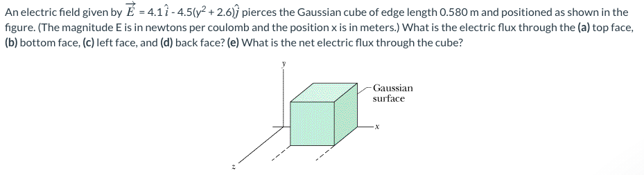 An electric field given by É = 4.11 - 4.5(y? +2.6)ĵ pierces the Gaussian cube of edge length 0.580 m and positioned as shown in the
figure. (The magnitude E is in newtons per coulomb and the position x is in meters.) What is the electric flux through the (a) top face,
(b) bottom face, (c) left face, and (d) back face? (e) What is the net electric flux through the cube?
-Gaussian
surface
