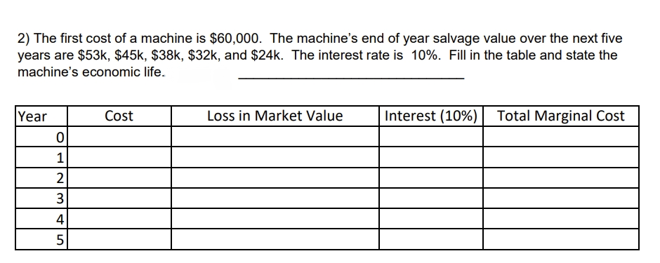 2) The first cost of a machine is $60,000. The machine's end of year salvage value over the next five
years are $53k, $45k, $38k, $32k, and $24k. The interest rate is 10%. Fill in the table and state the
machine's economic life.
Year
Cost
Loss in Market Value
Interest (10%) Total Marginal Cost
1
4
5
