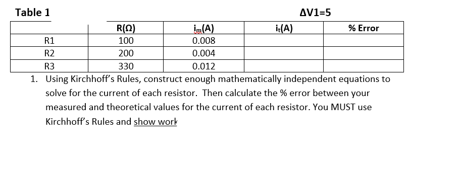 Table 1
R(Q)
im(A)
100
0.008
200
0.004
330
0.012
1. Using Kirchhoff's Rules, construct enough mathematically independent equations to
solve for the current of each resistor. Then calculate the % error between your
measured and theoretical values for the current of each resistor. You MUST use
Kirchhoff's Rules and show work
R1
R2
R3
AV1=5
it(A)
% Error