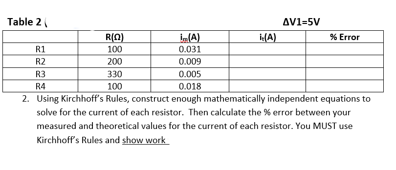 Table 2
it(A)
R1
R2
R3
R4
AV1=5V
R(Q)
100
0.031
200
0.009
330
0.005
100
0.018
2. Using Kirchhoff's Rules, construct enough mathematically independent equations to
solve for the current of each resistor. Then calculate the % error between your
measured and theoretical values for the current of each resistor. You MUST use
Kirchhoff's Rules and show work
% Error