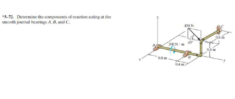 *3-72. Determine the components of reaction acting at the
smooth journal bearings A, B, and C.
450 N
0,6 m
300 N m
0.4 m
0.8 m
0.4 m
